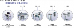  德國(guó) Quadro ? Comil ? 錐形整粒粉碎機(jī) 發(fā)明者 
